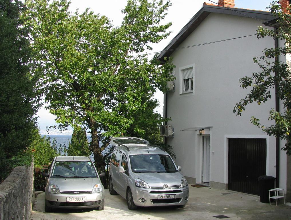 Apartment Cetina Icici Ngoại thất bức ảnh